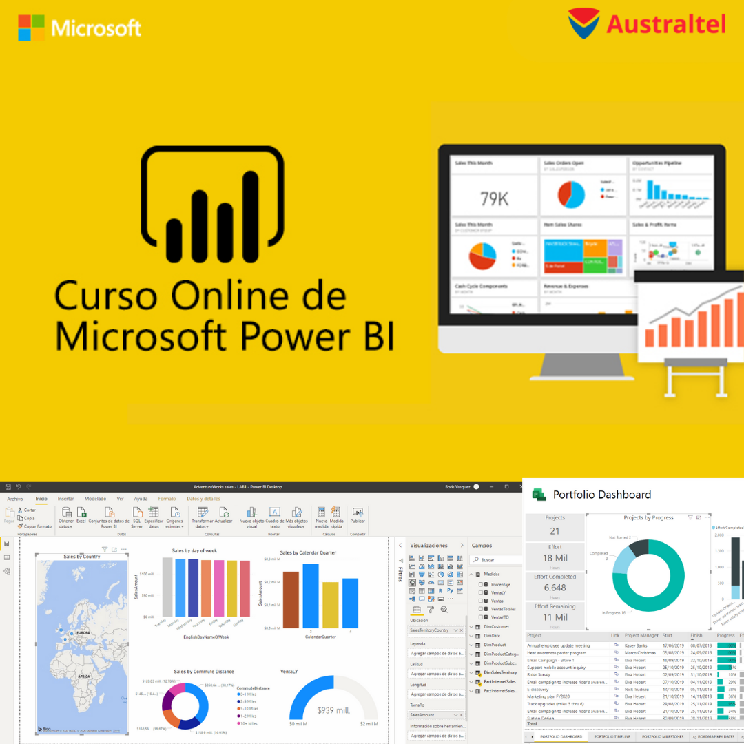 Curso de Power BI